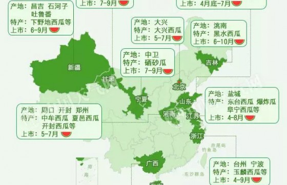 中国西瓜哪家强？ 全国吃瓜地图告诉你！